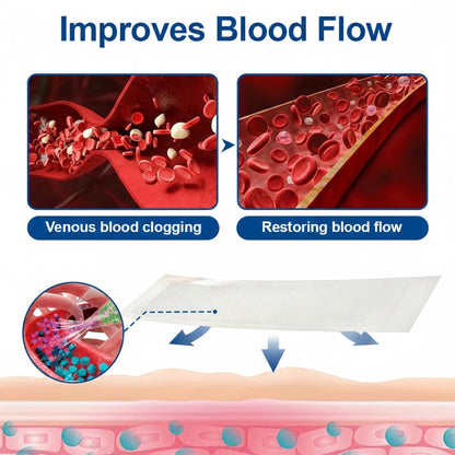 Rivnora®Vein Ease Microneedle Care Patch Instant Relief, Long-Term Results
