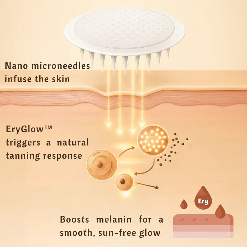 ☀️SunFree Transdermal Tanning Patch